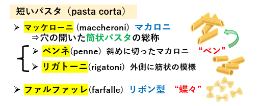 f:id:jonny1205:20220120130521p:plain