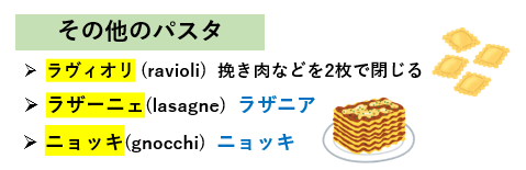 f:id:jonny1205:20220120132418p:plain