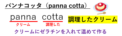 f:id:jonny1205:20220120155852p:plain