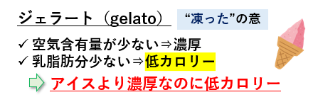 f:id:jonny1205:20220120160715p:plain