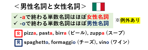 f:id:jonny1205:20220120162005p:plain