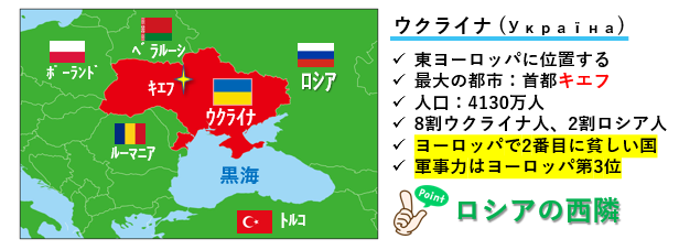 f:id:jonny1205:20220203124554p:plain