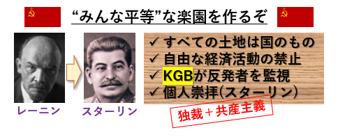 f:id:jonny1205:20220203154130p:plain