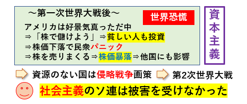 f:id:jonny1205:20220203160214p:plain