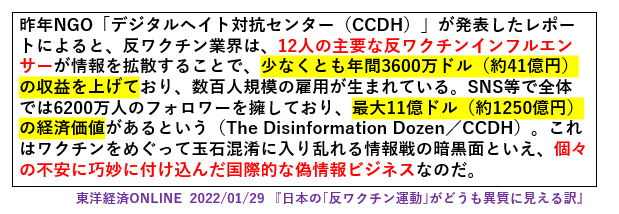 f:id:jonny1205:20220207224039p:plain