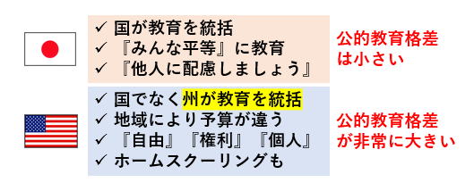 f:id:jonny1205:20220208112952p:plain