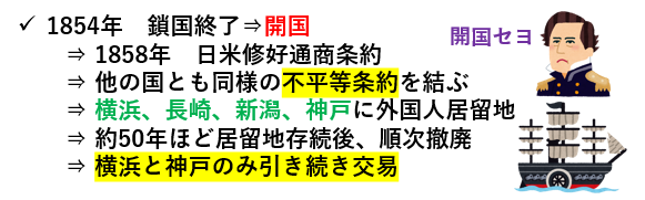 f:id:jonny1205:20220210225935p:plain
