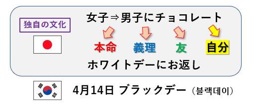 f:id:jonny1205:20220210231408p:plain