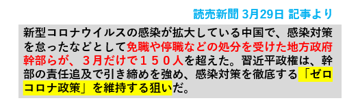 f:id:jonny1205:20220330141948p:plain