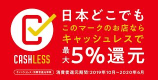 キャッシュレスレス還元対象のマーク