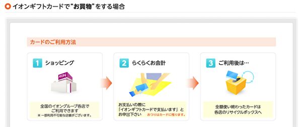 イオンの公式サイトでうたってるイオンギフトカードのメリット