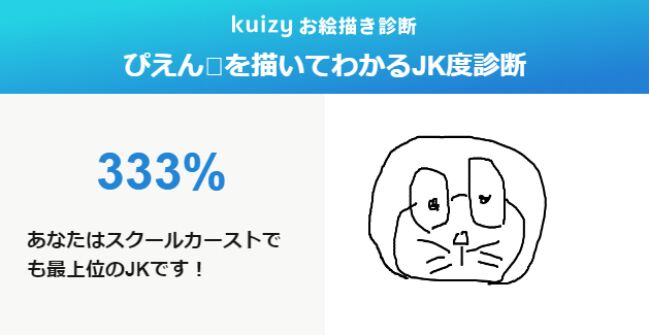 「#ぴえんを描いてわかるJK度」で診断してみる