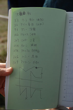 f:id:joojtv:20101018185142j:image