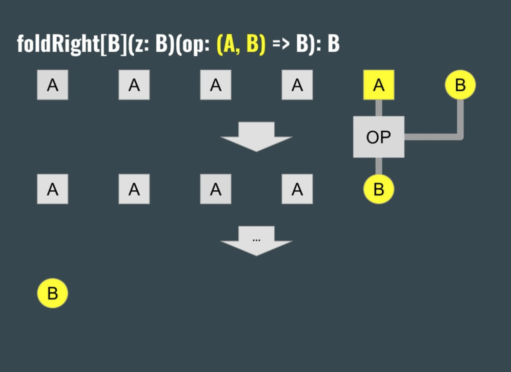 f:id:jooohn:20180718224141p:plain f:id:jooohn:20180718224141p:plain