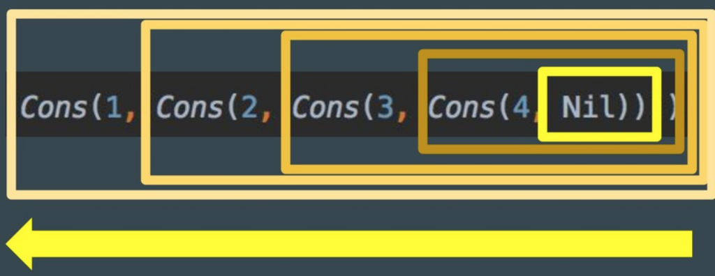 f:id:jooohn:20180720022610p:plain f:id:jooohn:20180720022610p:plain
