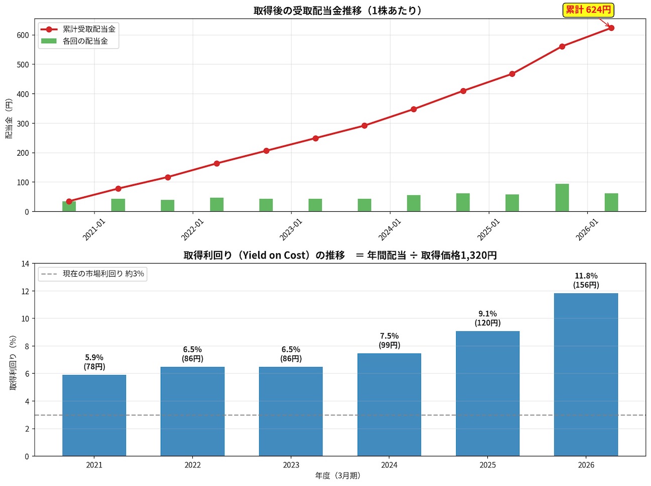 f:id:joppal:20260922214931j:image