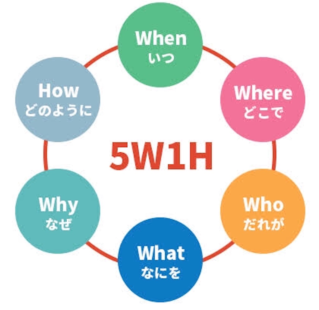f:id:josinomikata:20190915041442j:image