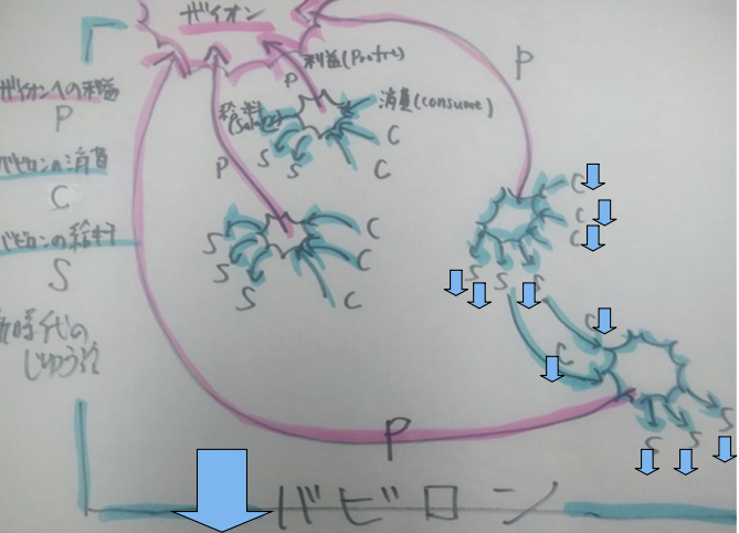 f:id:josou-world:20181118155240p:plain f:id:josou-world:20181118155240p:plain