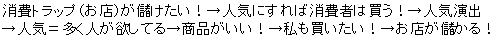 f:id:josou-world:20190201152922p:plain