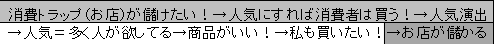 f:id:josou-world:20190201152959p:plain