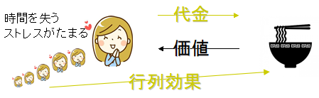 f:id:josou-world:20190201154451p:plain