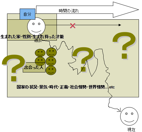 f:id:josou-world:20190207113416p:plain