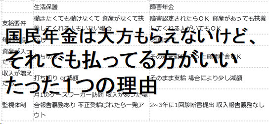 f:id:josou-world:20190315133727p:plain