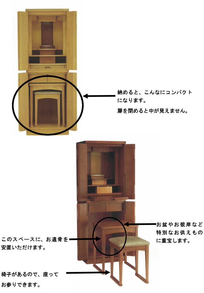 f:id:josoukai:20180213100055p:plain f:id:josoukai:20180213100055p:plain