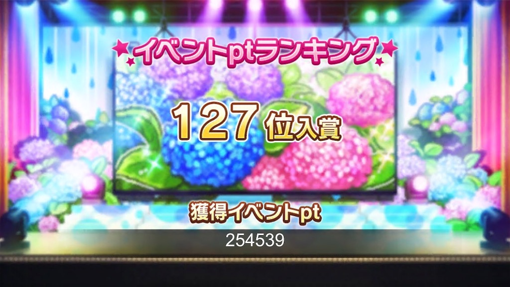 f:id:jotakepopopopo:20200227135231j:image