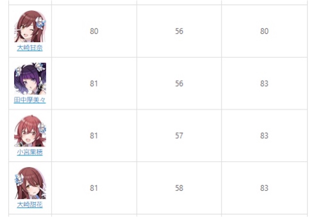 f:id:jotakepopopopo:20221231011320j:image f:id:jotakepopopopo:20221231011320j:image