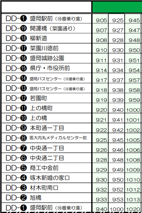 盛岡 でんでんむし 時刻表/左回り(一部掲載)