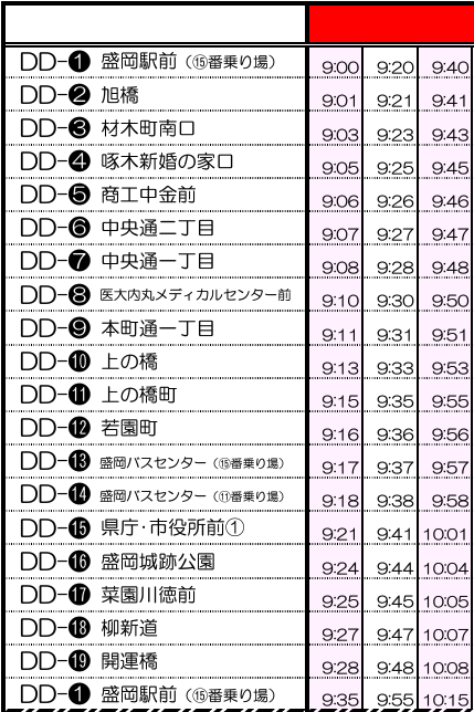 盛岡 でんでんむし 時刻表/左回り(一部掲載)