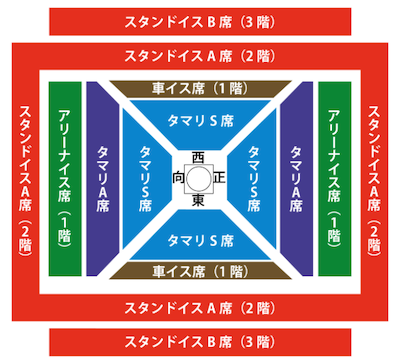 大相撲盛岡場所・座席