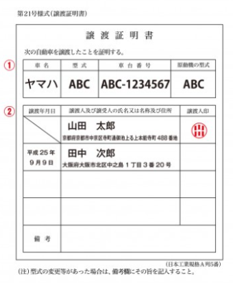 譲渡証明書(参考画像)