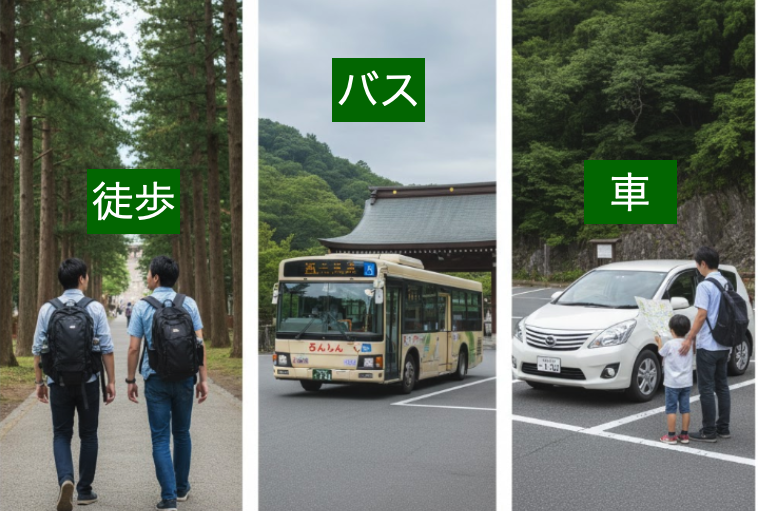 平泉町内の観光は、主に「徒歩」「バス」「車」の3つの手段