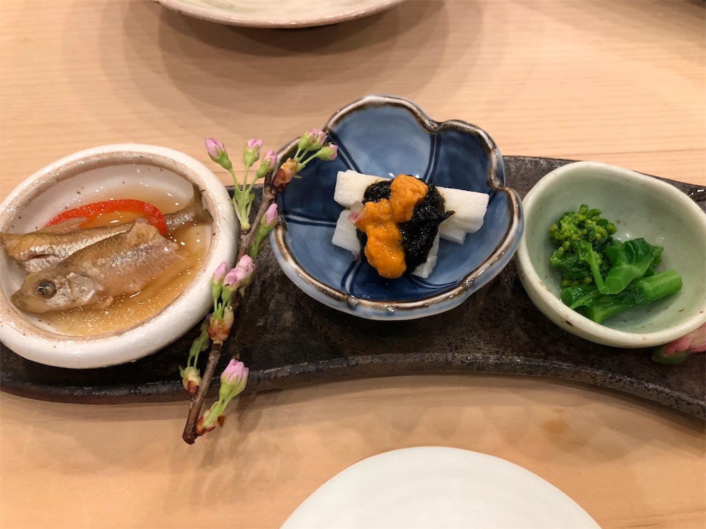 f:id:joumonjin:20180314001251j:image f:id:joumonjin:20180314001251j:image
