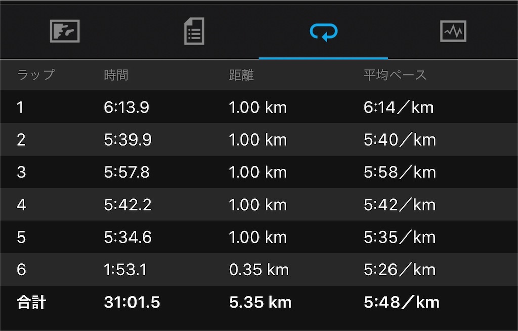 f:id:joumonjin:20180529214103j:image f:id:joumonjin:20180529214103j:image