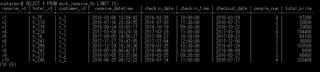 f:id:joure:20180901183729p:plain f:id:joure:20180901183729p:plain