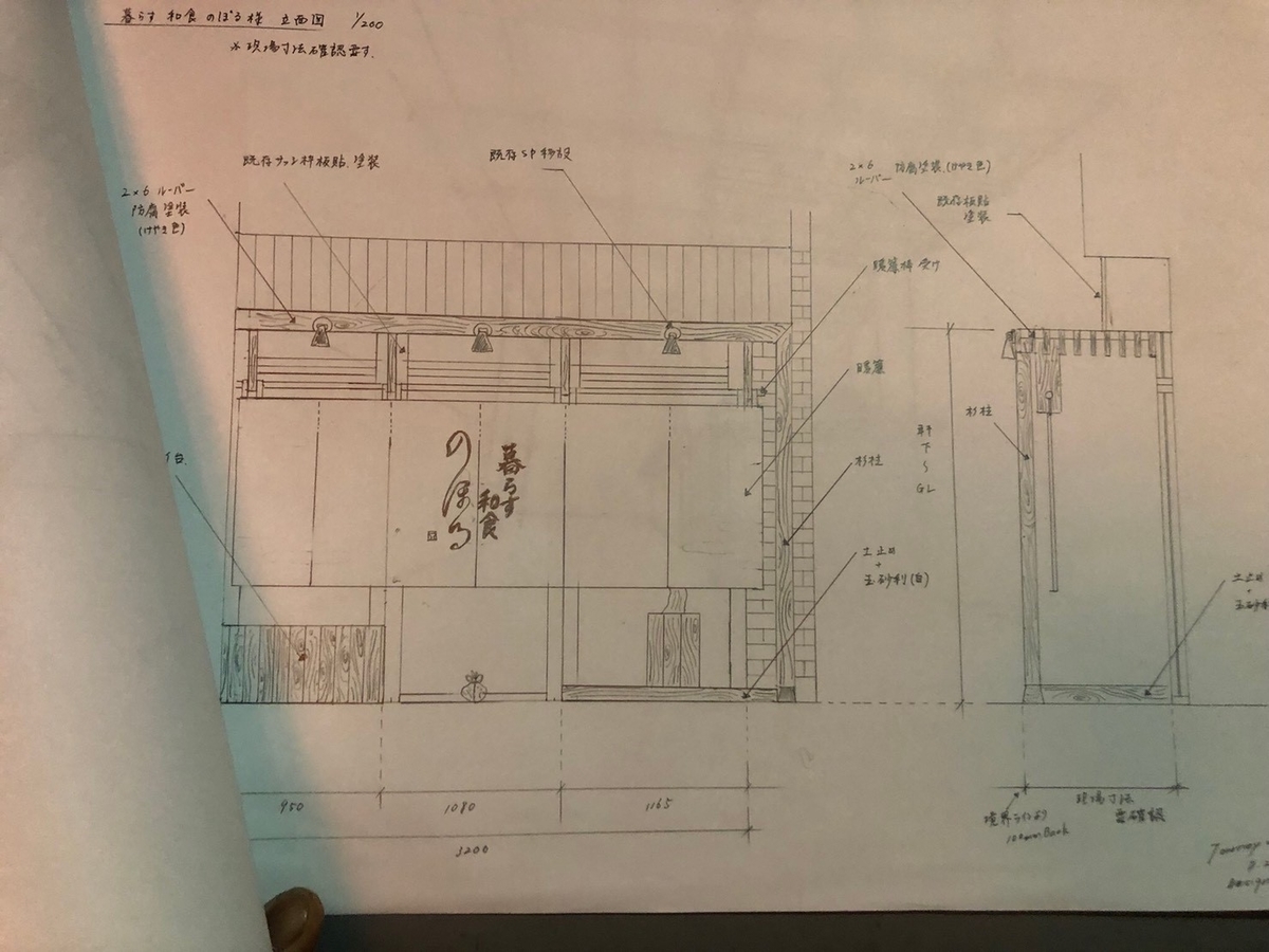 f:id:journeyjourney:20190605191101j:plain f:id:journeyjourney:20190605191101j:plain