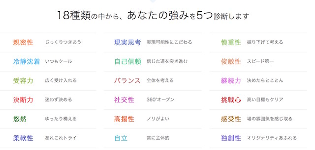 自分を変えたい 僕の人生を180 変えてくれた7つの習慣 日々楽