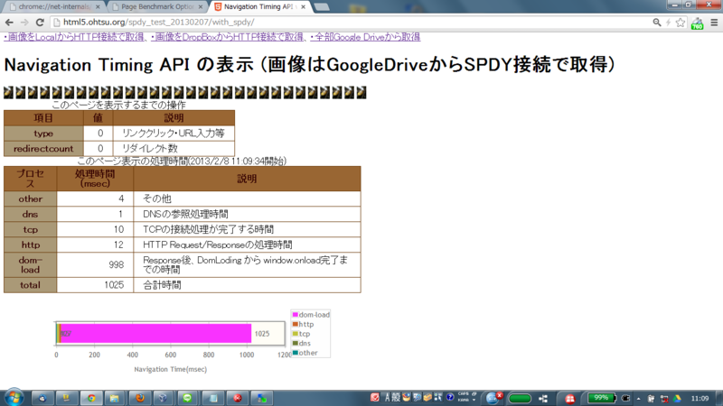 f:id:jovi0608:20130208144029p:image