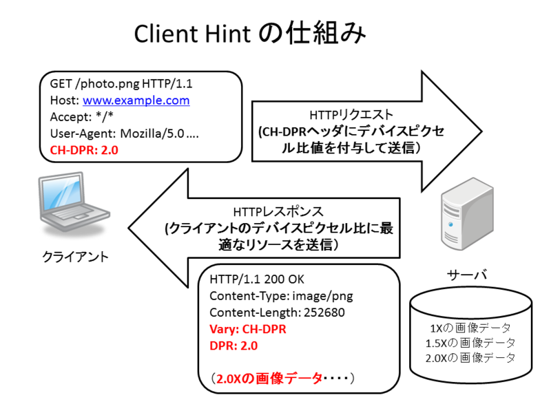 f:id:jovi0608:20131217180848p:image:w480 f:id:jovi0608:20131217180848p:image:w480