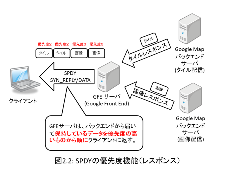 f:id:jovi0608:20140207080026p:image:w480