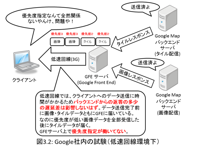 f:id:jovi0608:20140207080028p:image:w480