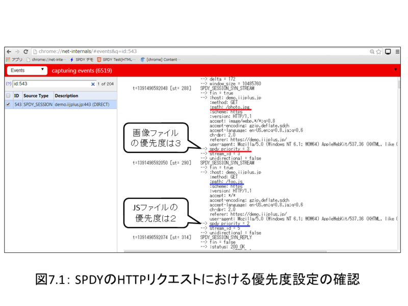 f:id:jovi0608:20140207080032p:image:w480