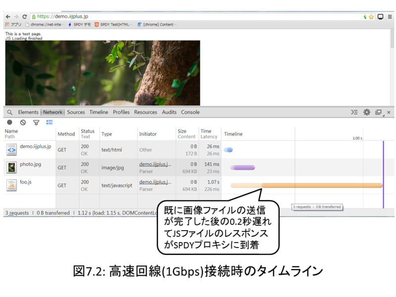 f:id:jovi0608:20140207080033p:image:w480