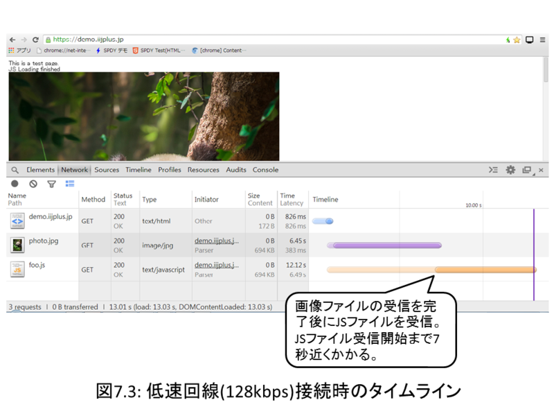 f:id:jovi0608:20140207080034p:image:w480