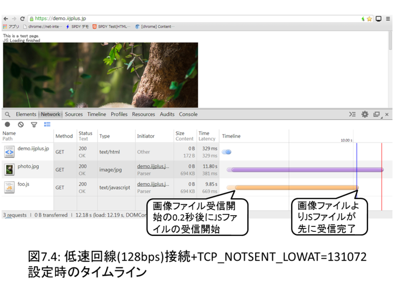 f:id:jovi0608:20140207080035p:image:w480