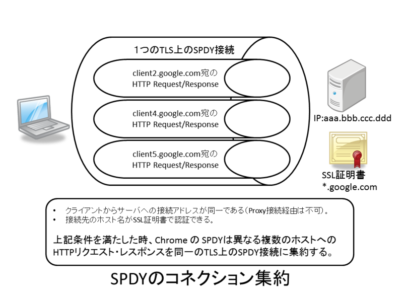f:id:jovi0608:20140821171733p:image:w640