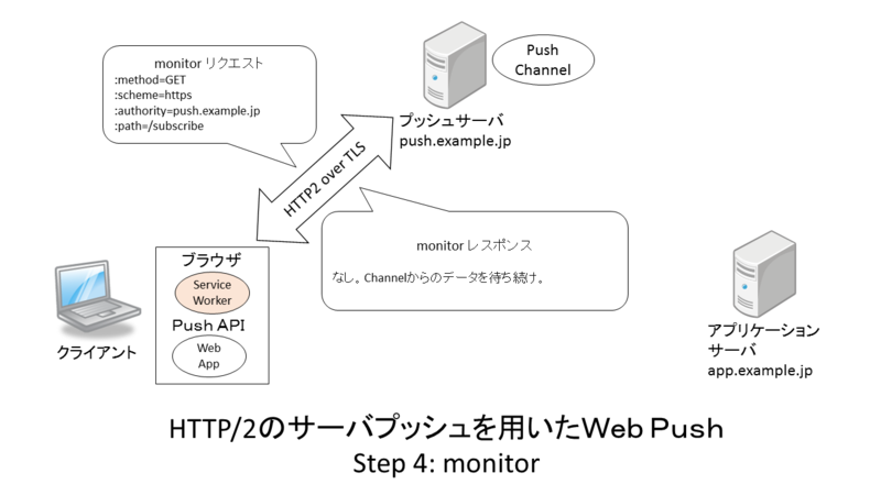 f:id:jovi0608:20141204180843p:image:w640 f:id:jovi0608:20141204180843p:image:w640